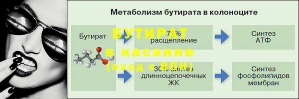 мет Нягань